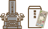 新しいお墓の開眼法要のお布施