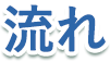 流れ